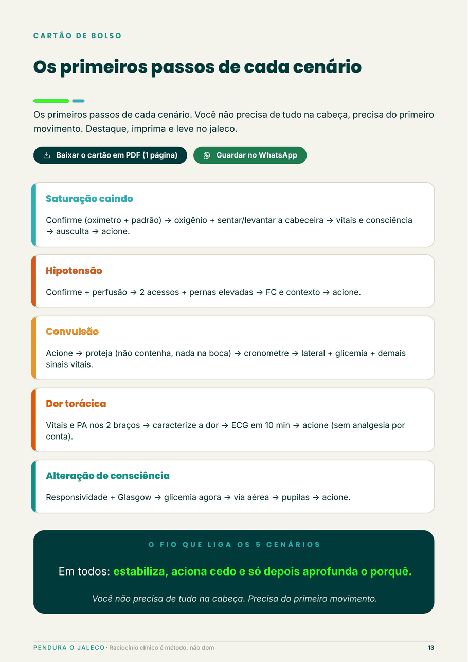 Prévia do cartão de bolso do guia, com o primeiro passo de cada um dos cinco cenários